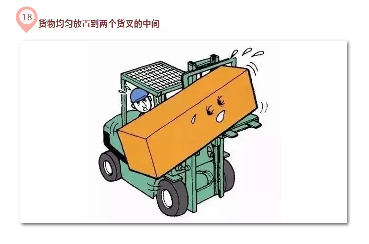 叉车规范操作图解(二)