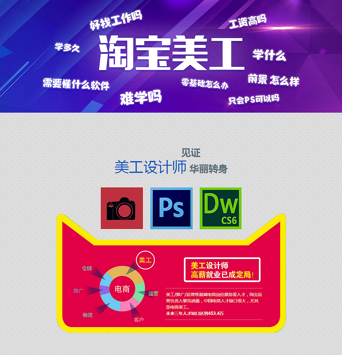 赣州淘宝网店运营